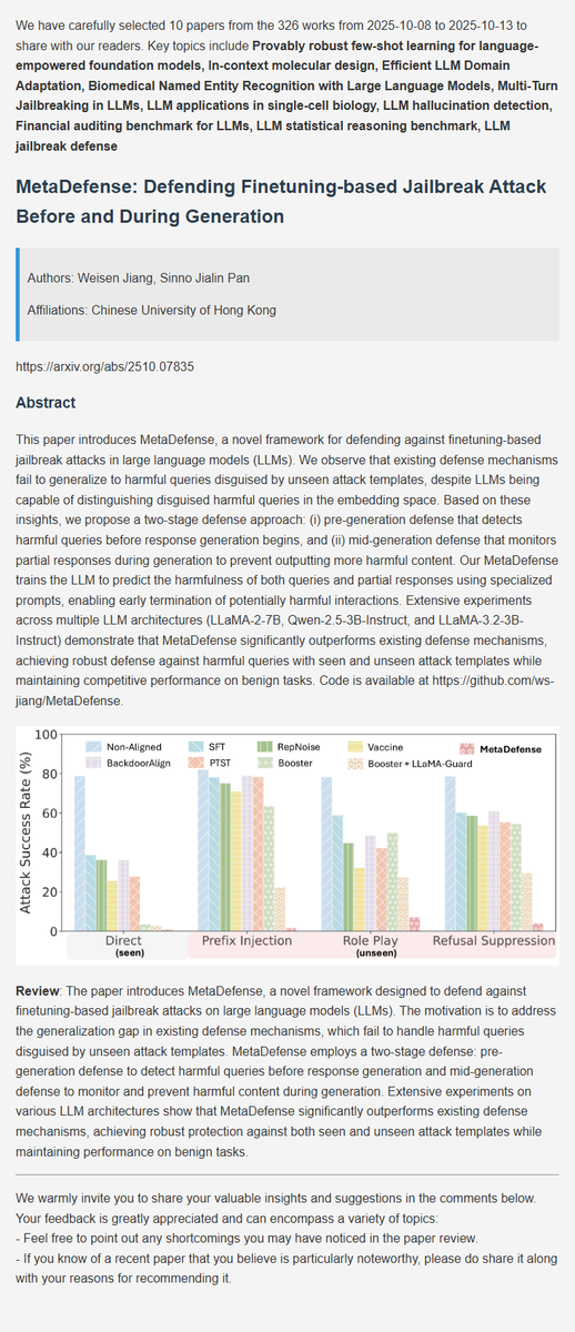 BayCoralee26992's tweet image. LLM latest research progress | 10. MetaDefense: Defending Finetuning-based Jailbreak Attack Before and During Generation
#AI  #DeepLearning  #ArtificialInteligence  #Datascience  #Research  #LLMs
