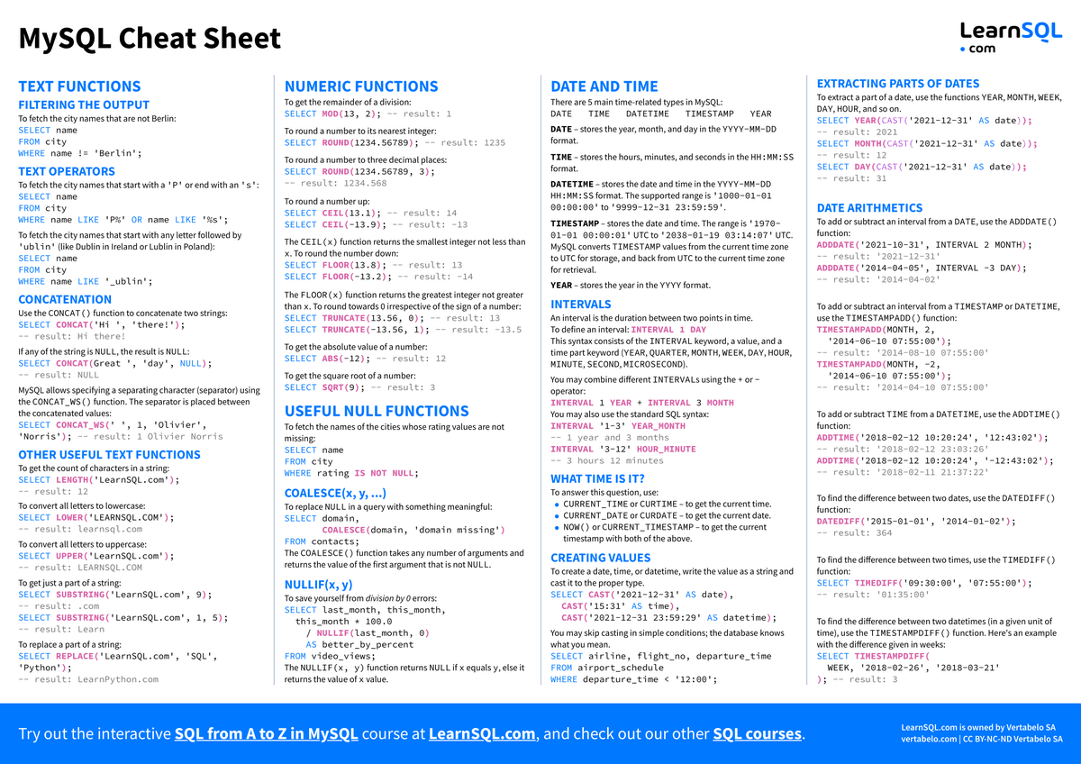 report_with_ai's tweet image. SQL is difficult to learn, but not anymore!

Introducing &quot;The Ultimate SQL Ebook &quot;PDF.

You will get:

• 74+ pages cheatsheet
• Save 100+ hours on research

And for 48 hrs, it&apos;s 100% FREE!

To get it, just:

1. Like &amp;amp; Retweet
2. Reply &quot;Send&quot;
3. Follow me [MUST]