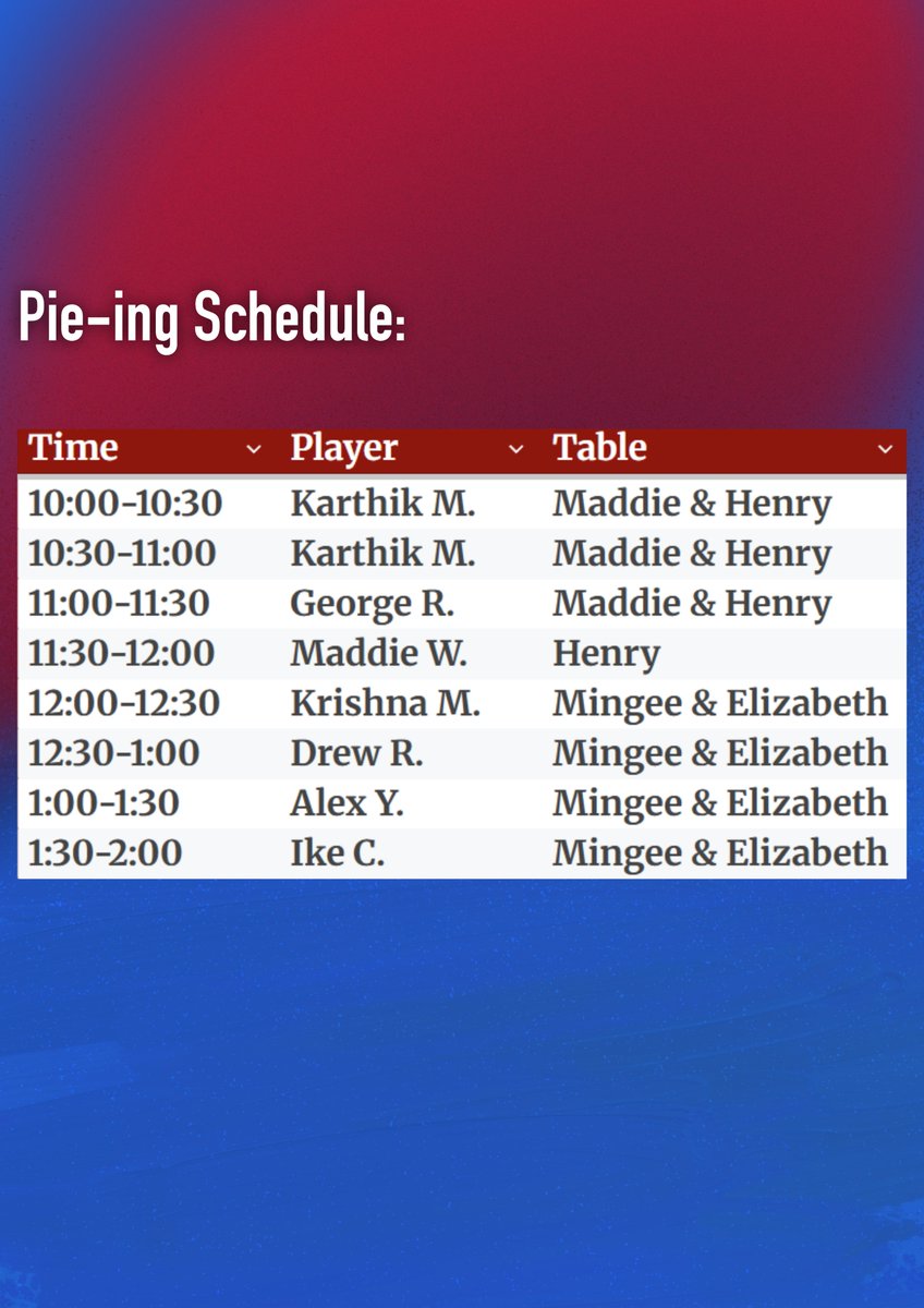 Kansas Esports tweet media