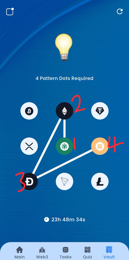 DiorXXXL's tweet image. GM CT! Daily Quiz Answer  
Oct 13, 2025.

Marina     ➡️ B

Xenea      ➡️ B

Spur         ➡️ D

Syntax     ➡️ C

SyntaxVerse Vault🔓
Patterns revealed👉 5-2-7-6

See you on the side that prints🤑💰