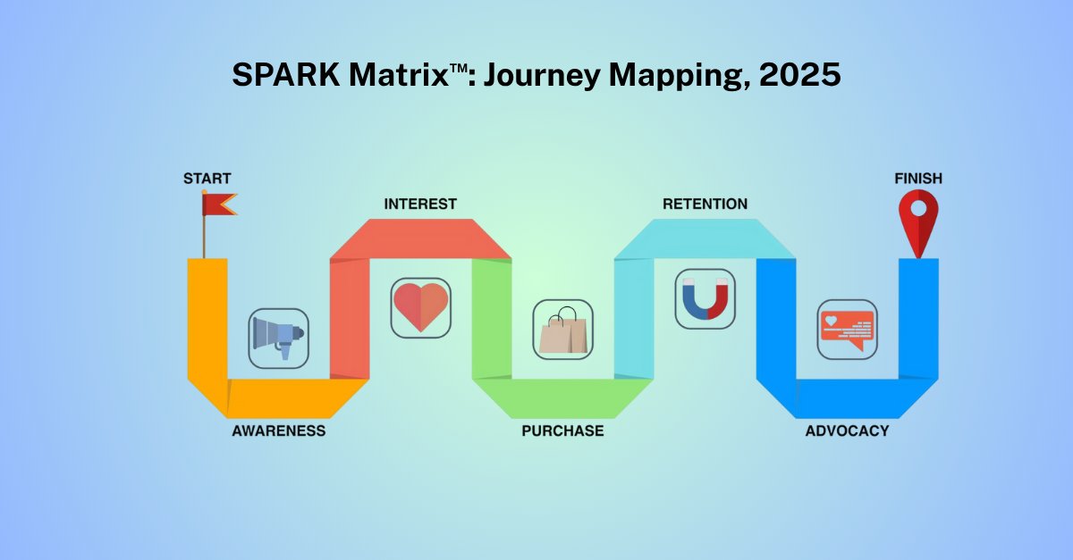 ben_gargi's tweet image. SPARK Matrix™: How Journey Mapping Platforms Enable End-to-End Experience Management
quadrantknowledge.blogspot.com/2025/10/spark-…
qksgroup.com/market-researc…
#JourneyMapping #CustomerJourney #CXStrategy #CustomerExperience
#SPARKMatrix #DigitalTransformation