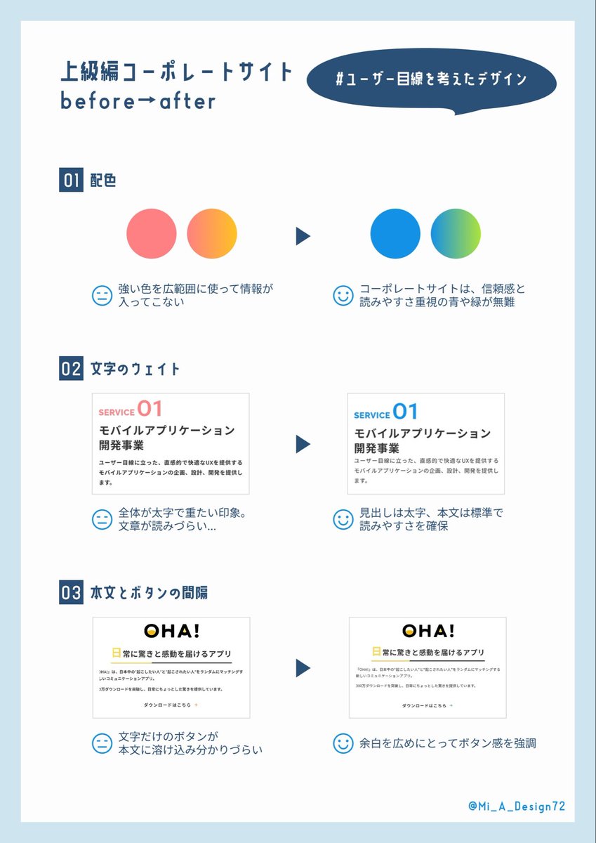 MiA𓍯デイトラWebデザイン tweet media