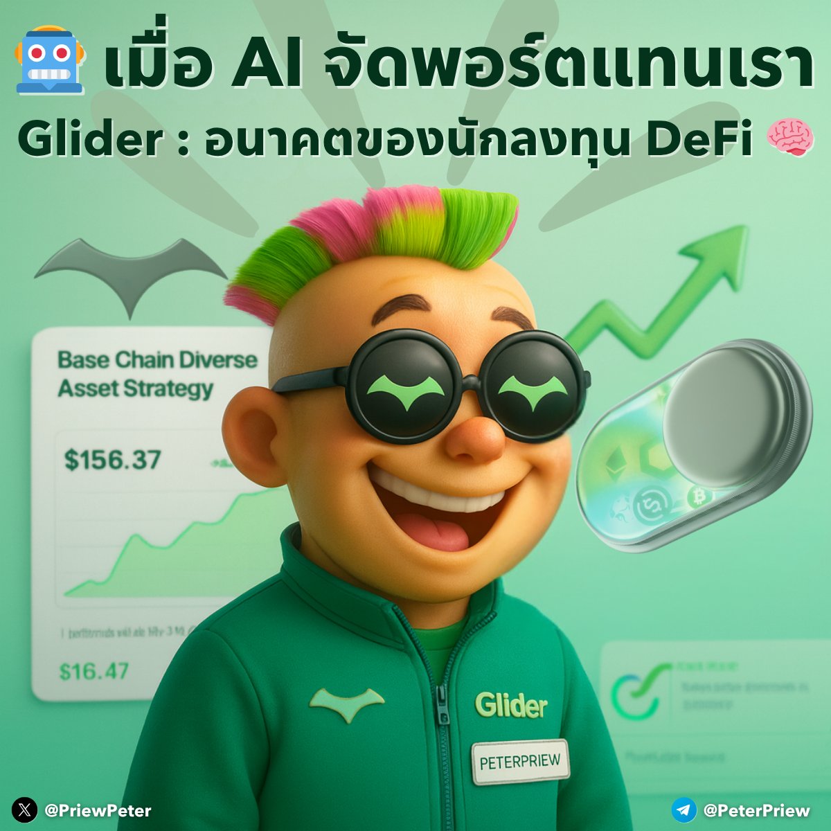 🤖 เมื่อ AI จัดพอร์ตแทนเรา Glider คือ อนาคตของนักลงทุน DeFi 🧠

1/11 ไปเจอเว็บเจ๋งๆ ที่ช่วยบริหารพอร์ตคริปโตให้ อัตโนมัติทั้งระบบ แบบไม่ต้องเฝ้าเองเลยครับ พูดตรงๆ คนเล่นคริปโตน่าจะเข้าใจดี…พอร์ตเรากระจายเต็มไปหมด Ethereum, Base, Arbitrum, Solana จะ Rebalance ทีต้อง
.
🔸 เปิดหลาย