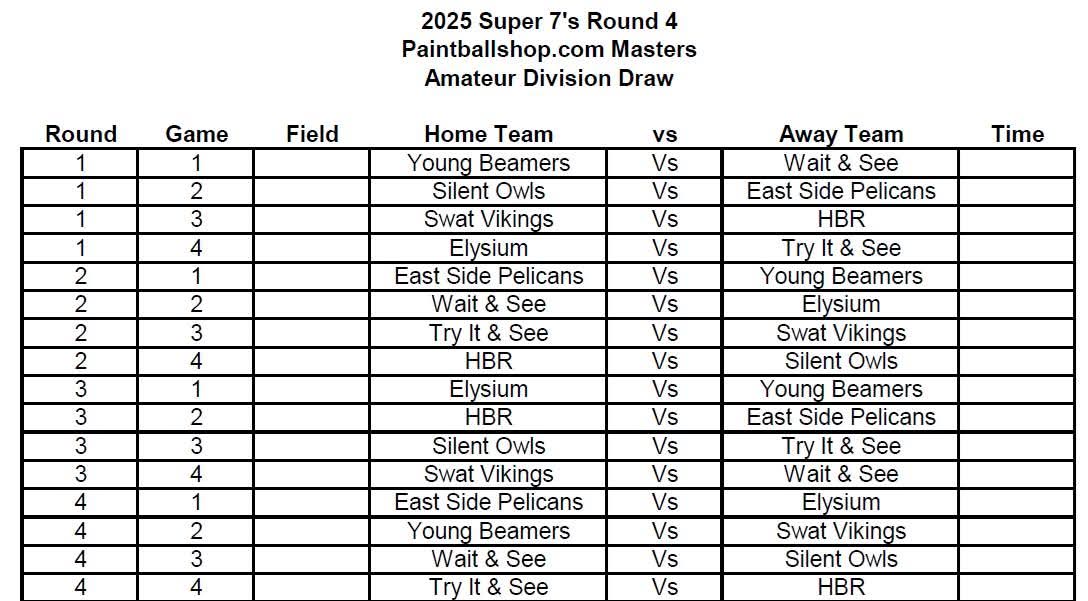 🎯 SUPER 7’S ROUND 4 – SEEDINGS ANNOUNCED! 🎯

The official draw is out for the 2025 Super 7’s Round 4 – Amateur Division 💪

🗓 Saturday, 18th October – Preliminary Rounds
⏰ Gates open 6:30 AM | First Game 8:00 AM

🗓 Sunday, 19th October – Quarter, Semi &amp; Finals
⏰ Gates open