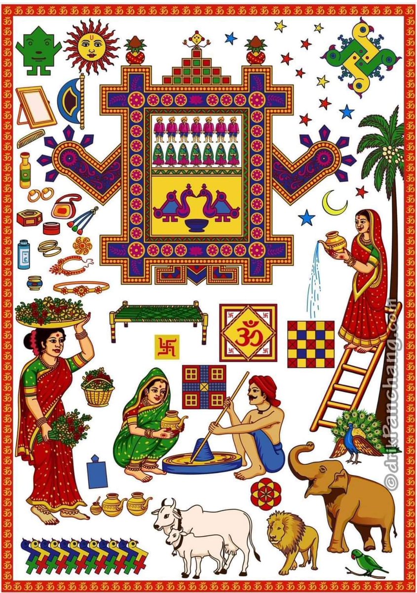 सन्तान की दीर्घायु,सुख व समृद्धि के पर्व #अहोई_अष्टमी की आप सभी को बधाई एवं हार्दिक शुभकामनाएँ!

माँ व संतान के बीच स्नेह व ममत्व, प्यार, समर्पण, दायित्व और सुरक्षा का अहसास देता हुआ, त्योहार भारतीय संस्कृति की अनूठी धरोहर हैं।
<a href="/blsanthosh/">B L Santhosh</a>
#अहोईअष्टमी #संस्कृति