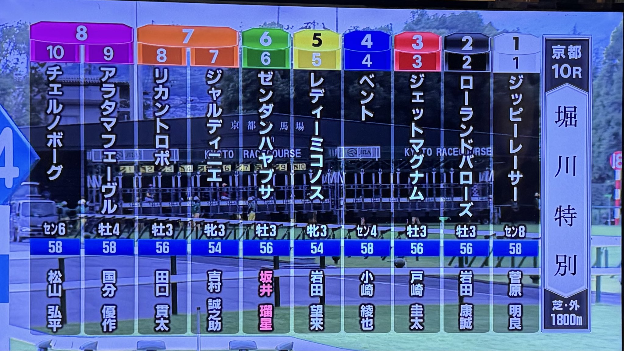 あらりさたん on X: 