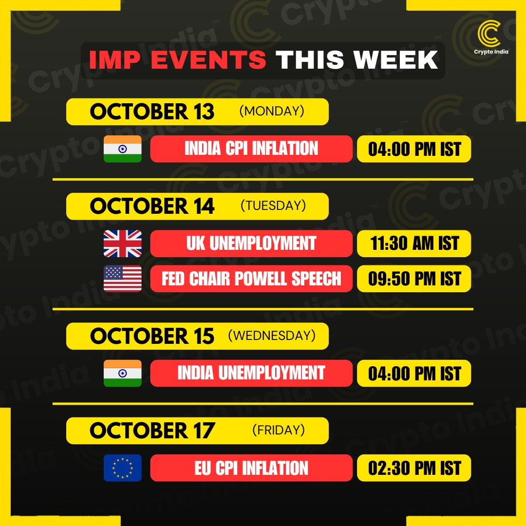 CryptooIndia's tweet image. 🚨 IMP Dates of the Week to Keep an Eye On: