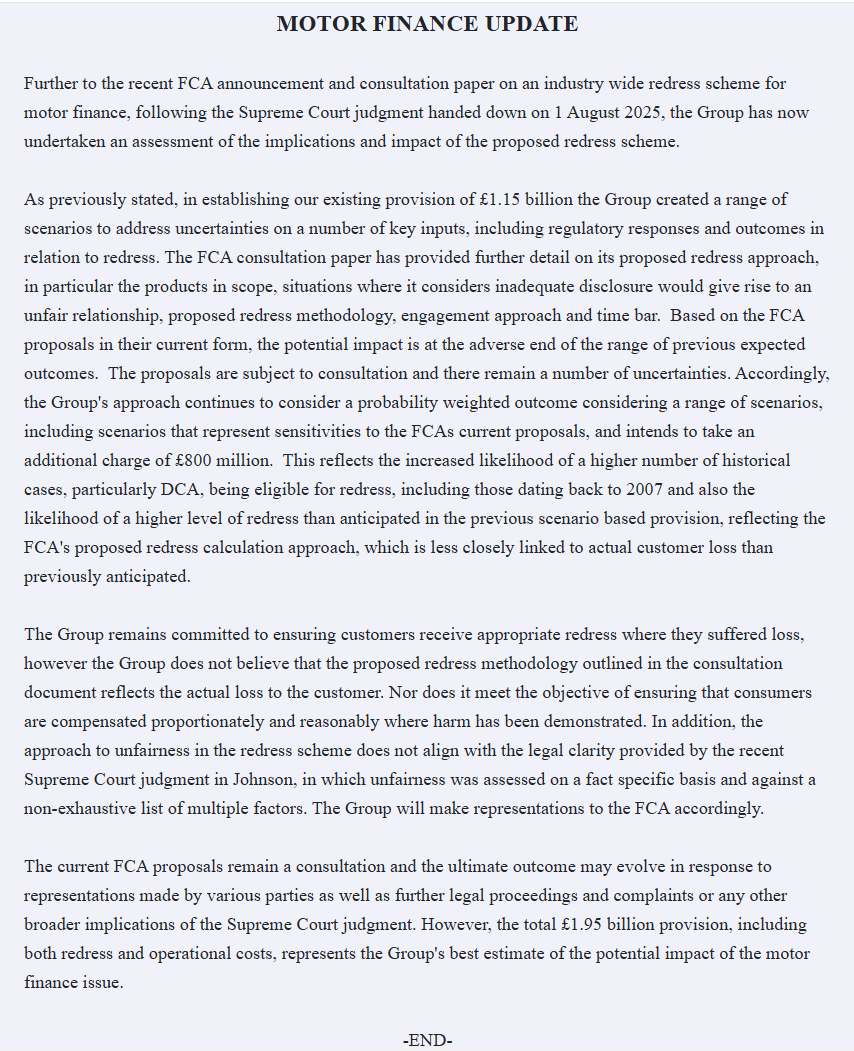 entrustTMF's tweet image. #LLOY Lloyds Motor Finance Update

What's an additional £800M between friends?🤷‍♂️

investegate.co.uk/announcement/r…