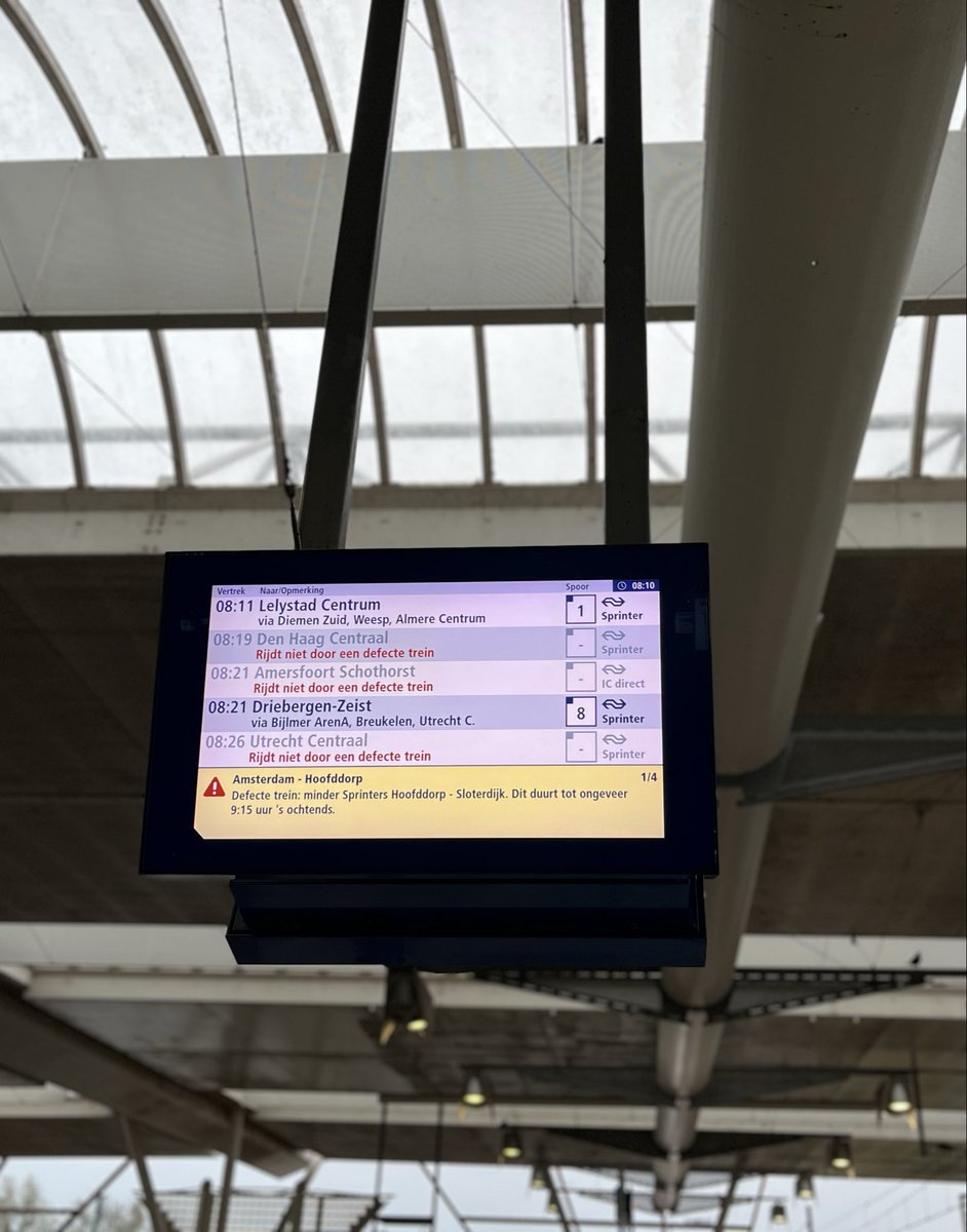 Studiedag vandaag…