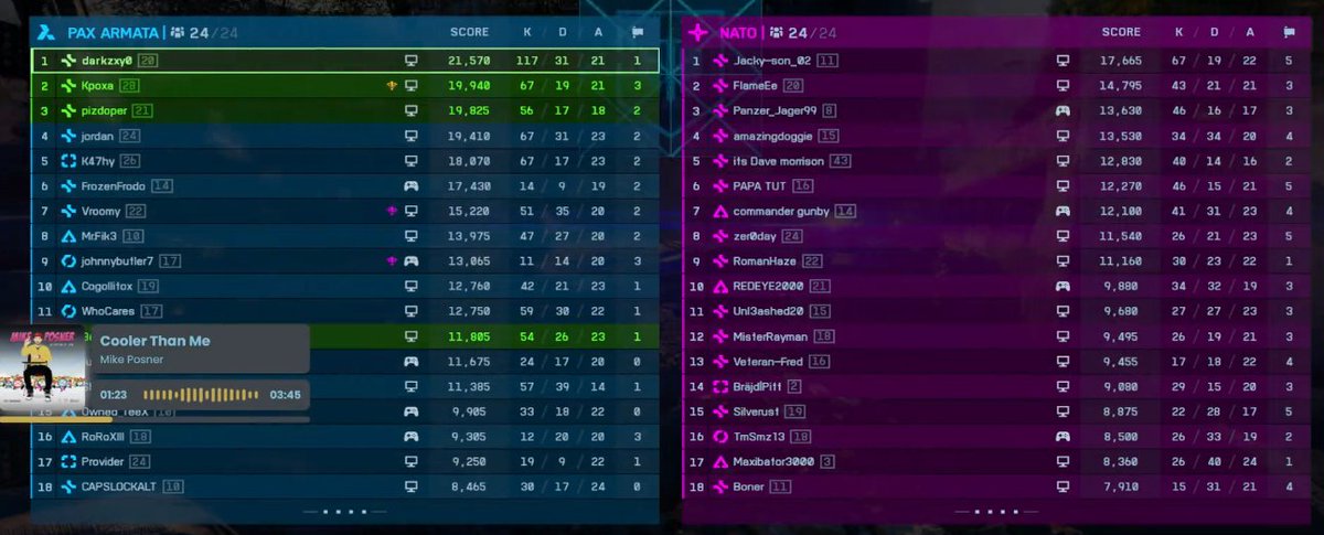 mp7 kinda nice still in battlefield 6 💀