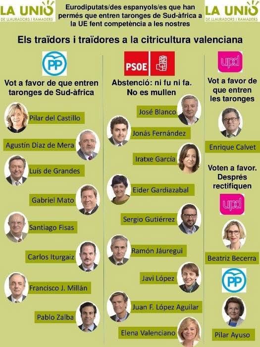 Les taronges de Sud-àfrica entren amb aranzel 0 a la UE just quan es compleixen 9 anys d'entrada en vigor de l'acord. El 66% importacions es concentren de set a nov, en plena competència amb inici nostra campanya citrícola. Està bé recordar estes coses. Bon dia