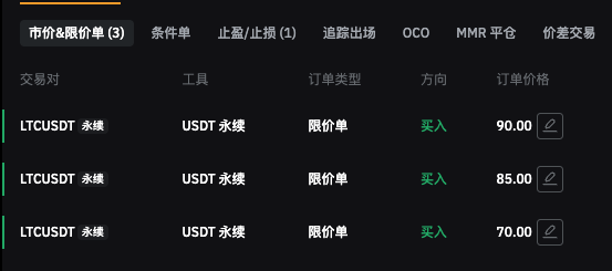 DAF_Trader's tweet image. 继续建设 #LTC 给机会我就加仓，看到200、300、400。