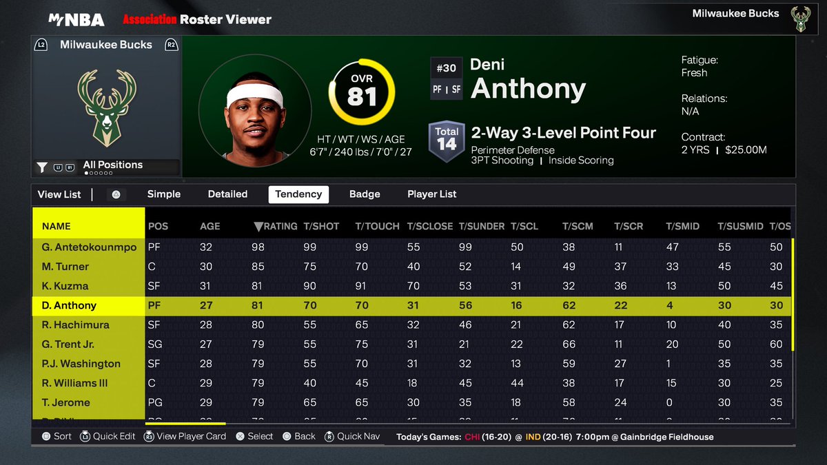 In a position where I was forced to trade for the Isr@el basketball player. But his face pisses me off so welcome to Milwaukee, Deni Anthony