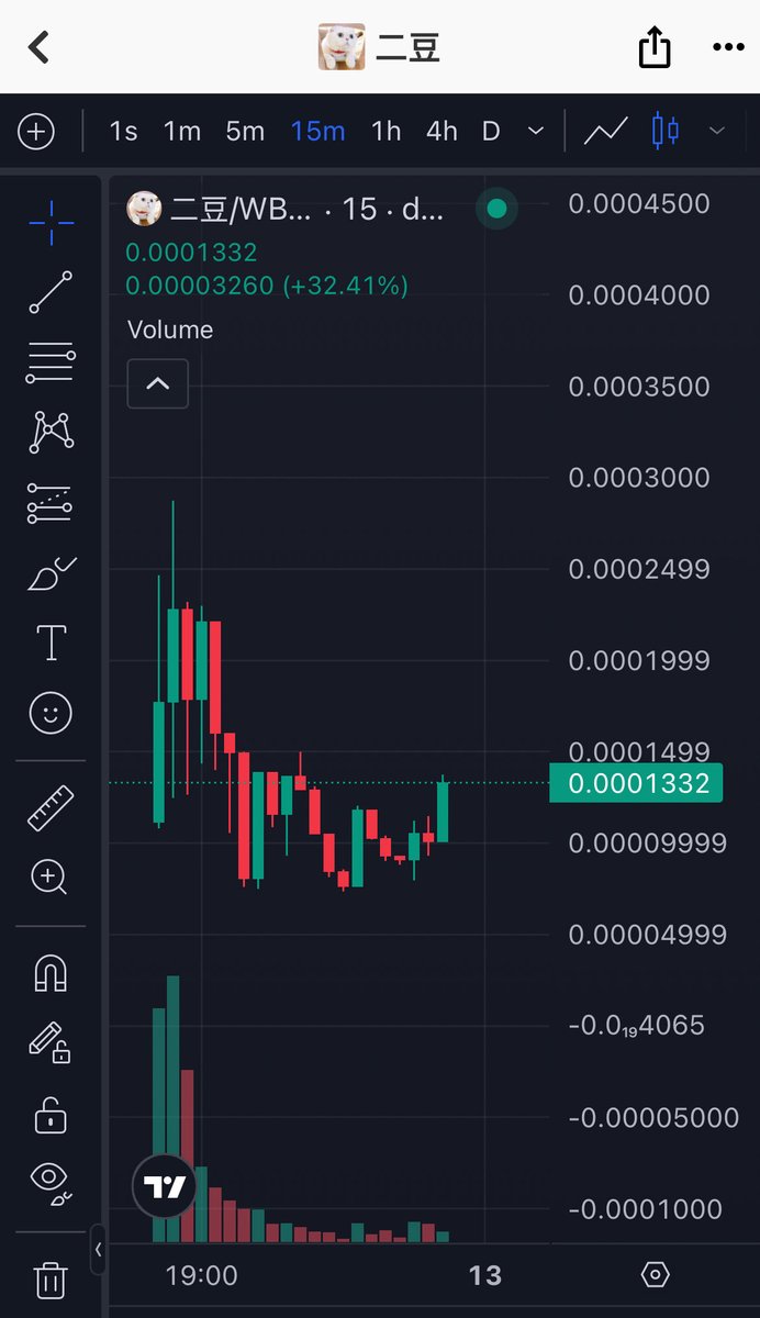 jhuntermav's tweet image. The cat that CONQUERED China

How much would that be worth to you?

Maybe $5B?

$20B?

$erdou

0xC9Bb8Fc6513b4b4Aa0Df03229F31f2c2BdcB4444