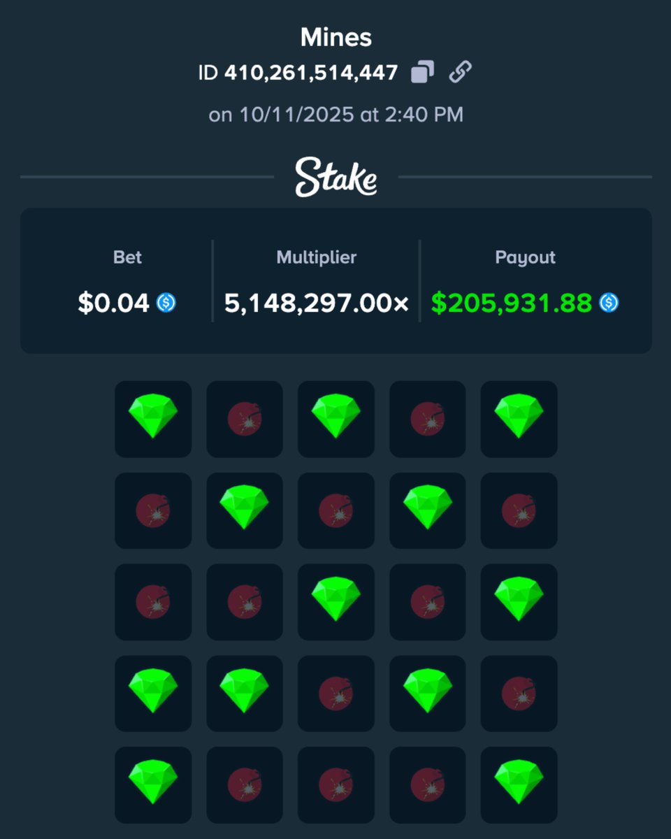 Stake.com tweet media
