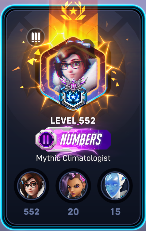 Does anyone have anymore Mei hours then me?