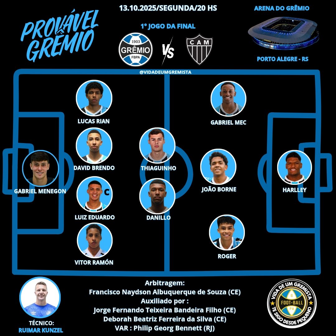 Luizgremio1986's tweet photo. Provável Grêmio 🇪🇪
#vemcomigo #nossiga #noticiasdogremio #vidadeumgremista #noticiasdefutebol #basedogremio #provavelgrêmio #gremio #brasileirãosub17 #atleticomg #arenadogremio #Futebol https://t.co/X4gUj4F048