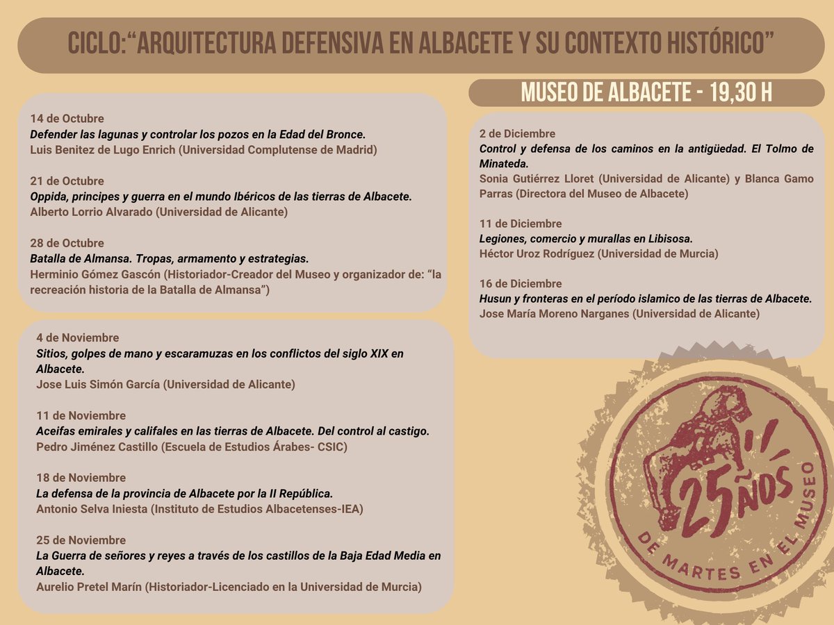 Museo de Albacete tweet media