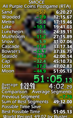 W pb, 50 soon :)
