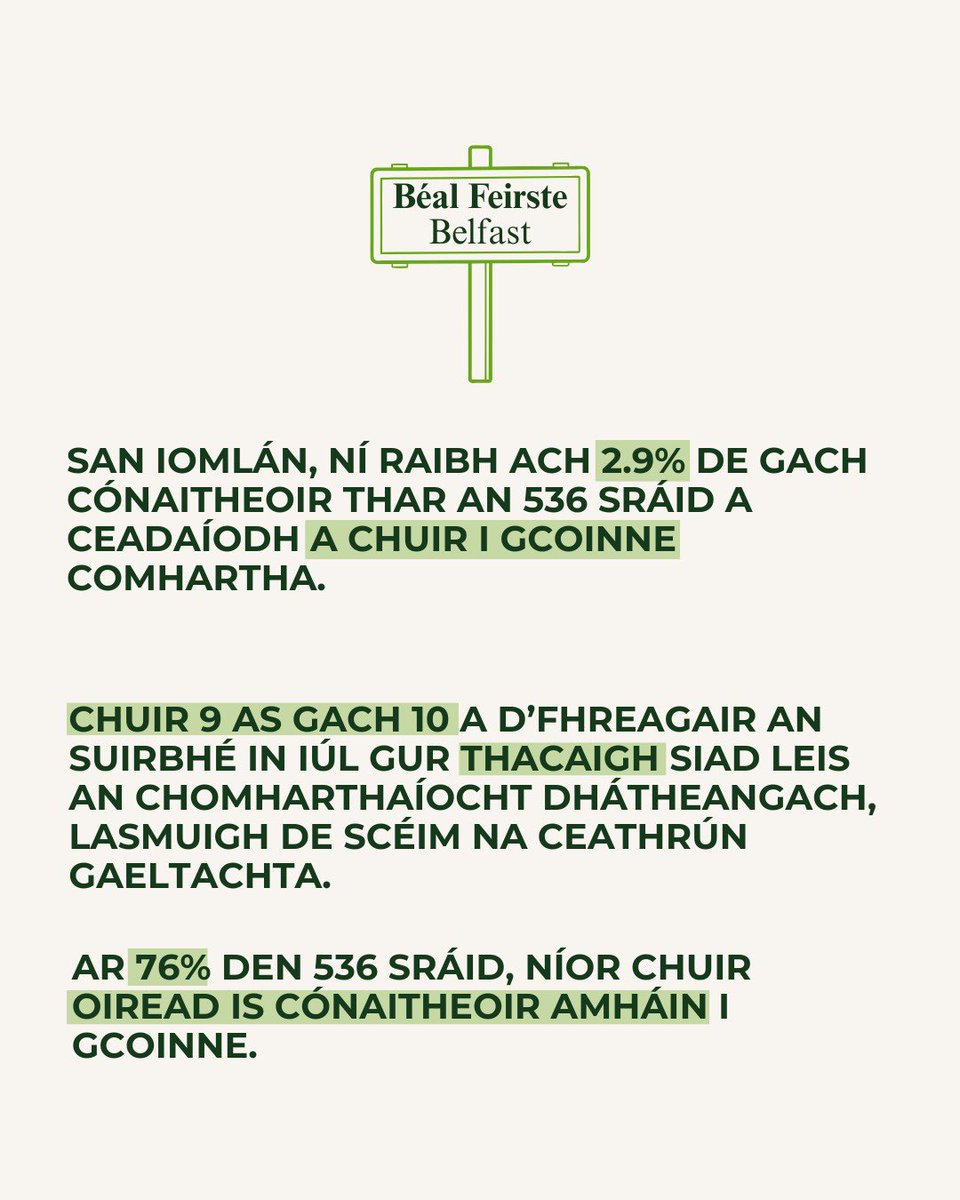 "Only 2.9% of all residents across the 536 streets approved for dual-language signage opposed."

The Belfast City Council street naming policy was passed in October 2022. Here's the 3 year review 👇

shorturl.at/hsB6E
