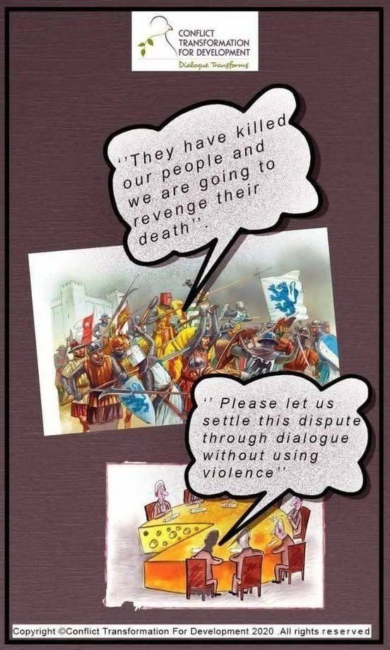 CTD Organization tweet media