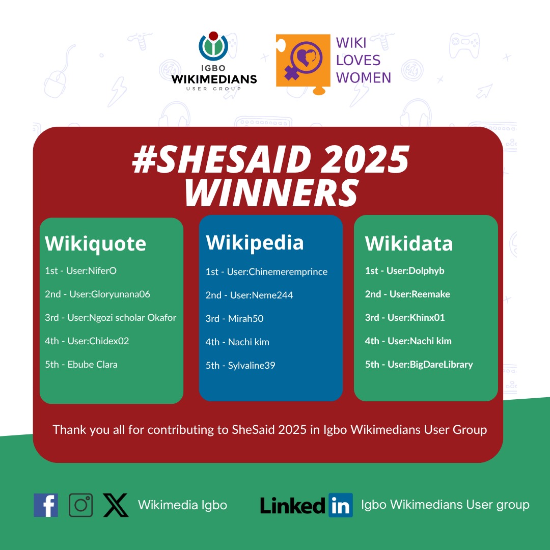 ỌKWA DỊ MKPA - ANNOUNCING THE WINNERS OF #SheSaid CAMPAIGN 2025 IN THE IGBO WIKIMEDIA COMMUNITY

We are excited to announce the winners of the #SheSaid Campaign 2025 in the Igbo Wikimedians User Group! 

This year’s campaign saw an impressive level of intentional #SeeThread