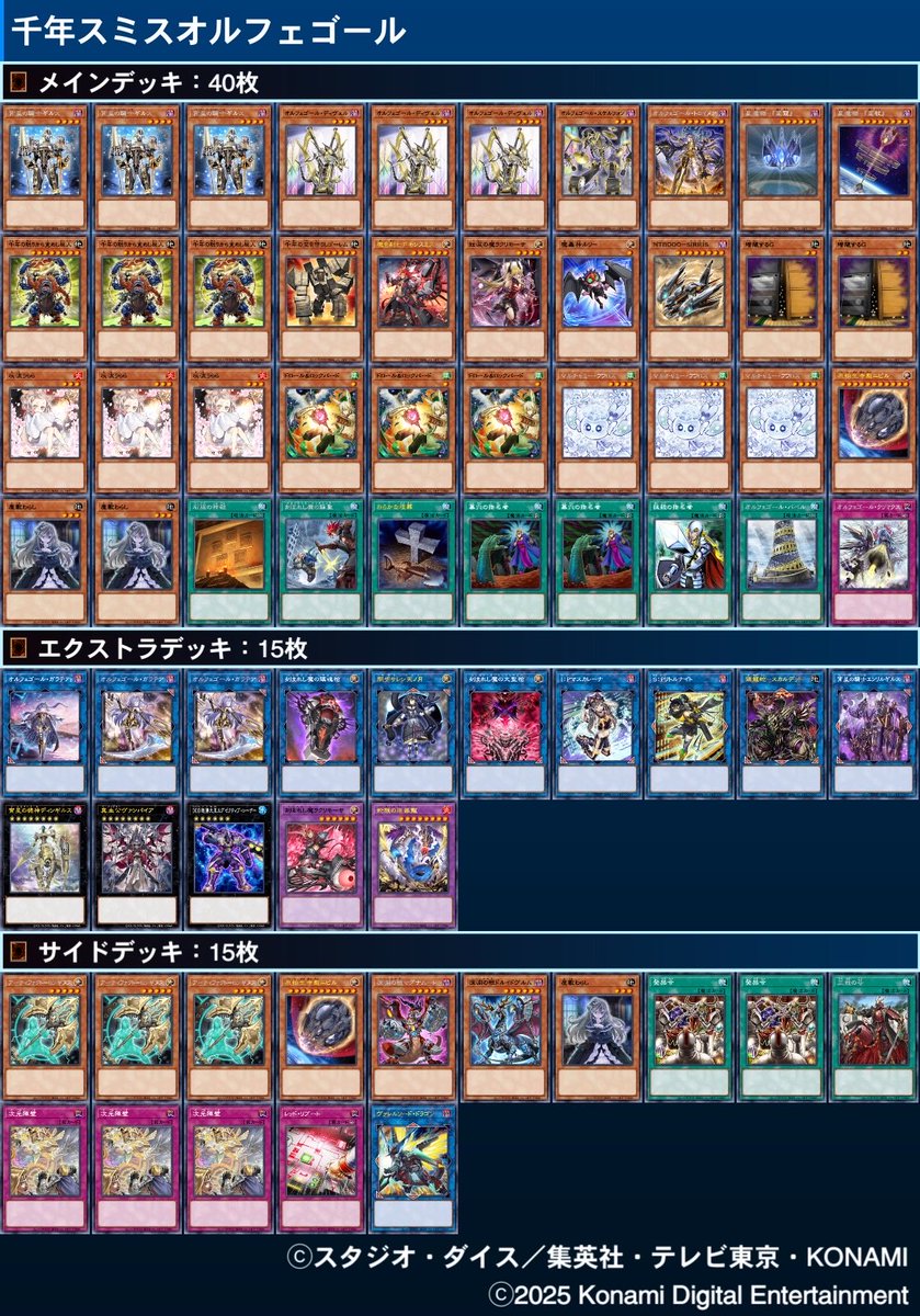 森熊杯
使用【千年オルフェゴール】
ドラゴンテイル　後××
巳剣スミスオルフェゴール　後×〇〇
閃刀姫　先〇××
巳剣スミス　先×〇〇

2-2でした
巳剣と違って誘発手裏剣出来るのは明確な強み
何が強いのかはまだ模索中ですが、スミスは今後も入れると思います
シーザー強いしロンギヌス受けできて良い