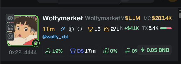 Initial_lin's tweet photo. @wolfyxbt https://t.co/rJbdTgSETS