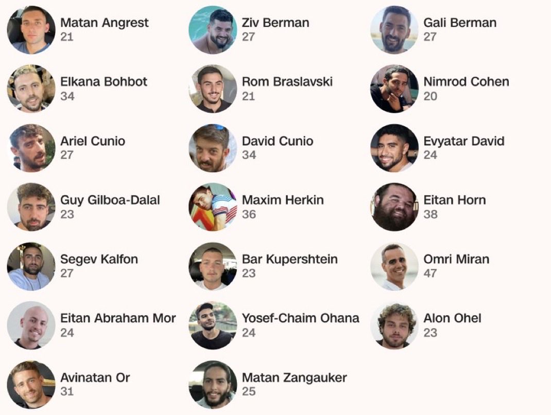 Hamás ya ha liberado a 7 rehenes.
También ha dado los nombres de los 20 que siguen vivos, todos ellos hombres. Ninguna mujer ha sobrevivido tras dos años de cautiverio.
¿Dónde están las feministas?
¿Dirán algo de ésto en la huelga general del próximo miércoles?