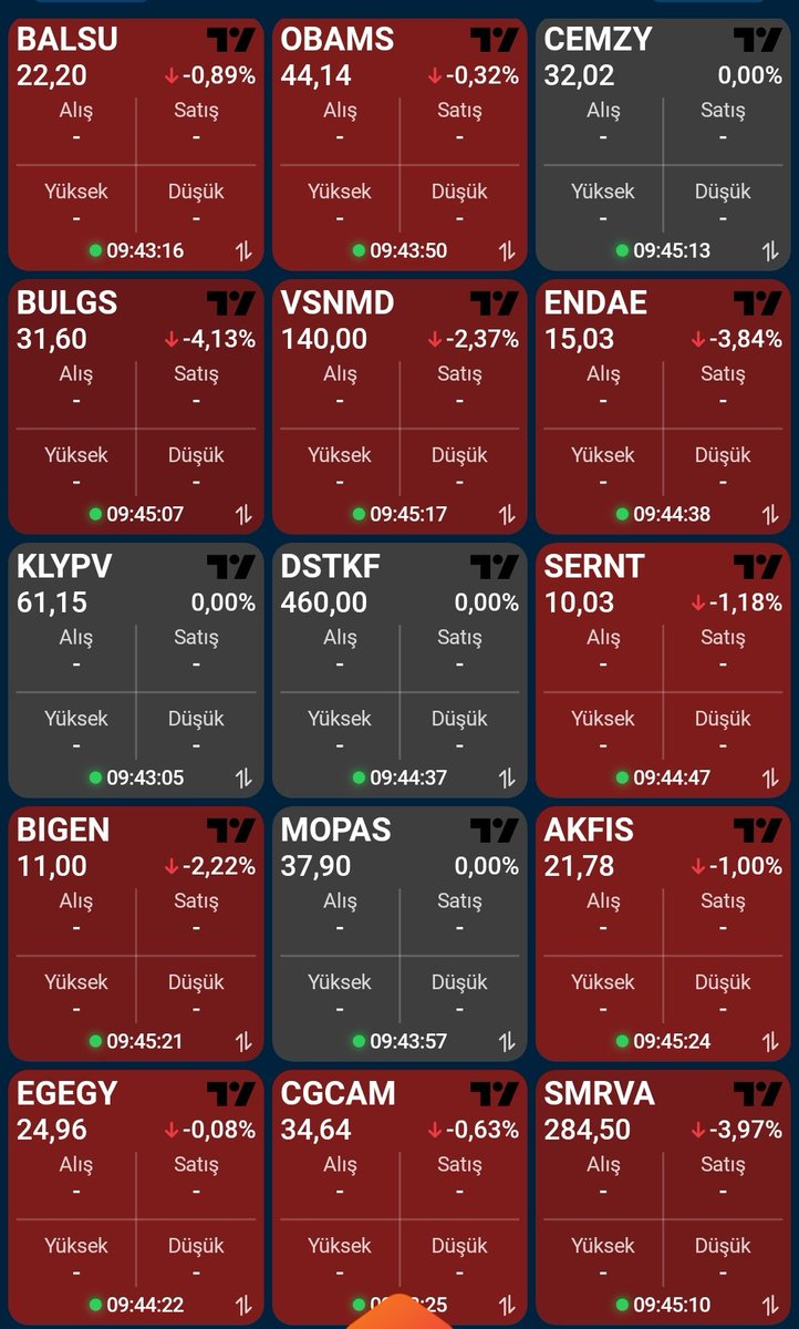 Halka arz eşleşmeler

#hrket #koton #dmlkt #kocmt #cgcam
 #artms #asgyo #avpgy #cemzy #borls #cates  #entra  #lilak #lmkdc  #megmt #armgd #egegy #glrmk  #mopas #sernt #bigen  #vsnmd #klpvy #endae #balsu #bulgs #dofrb