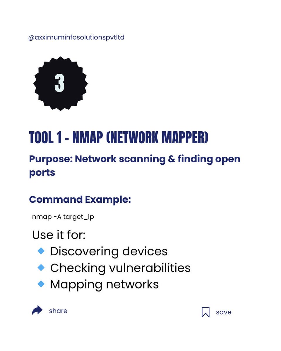 Anastasis_King's tweet image. 🐉 Kali Linux Tools for Penetration Testing — Essential Kit

Curated picks of core Kali tools for recon, web testing, exploitation, wireless work, and forensics — perfect for labs and authorized assessments. Use only with explicit permission.

#KaliLinux #PenTesting #Infosec