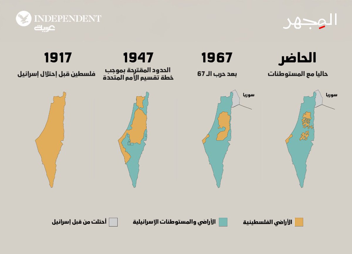 خريطة فلسطين