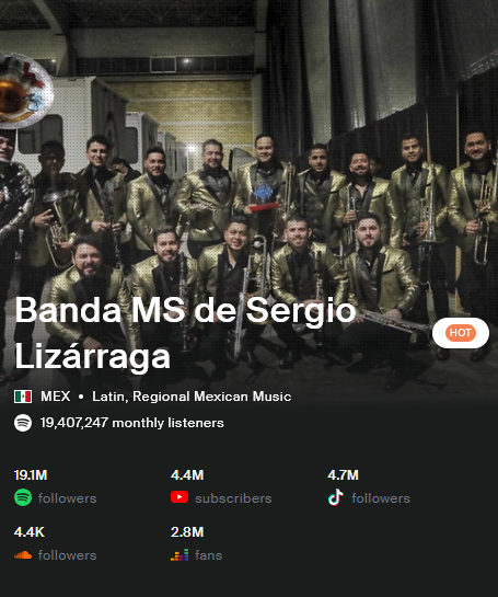 viberate's tweet photo. 37 artists are trending on Viberate Radio Airplay right now. Banda MS de Sergio Lizárraga sits at No. 3, up 35 spots this month. See their full stats: https://t.co/w1PMRFxkYs https://t.co/zlzDcgpF3h