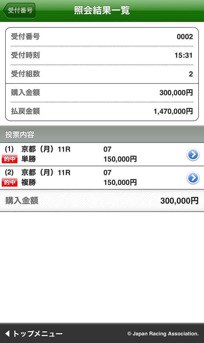 ShinjukuSokai's tweet photo. 菅原、ありがとう。1,470,000円。 https://t.co/RJe1iQuKaK