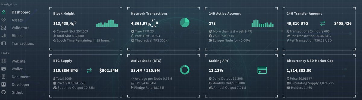 OpenverseGlobal tweet picture