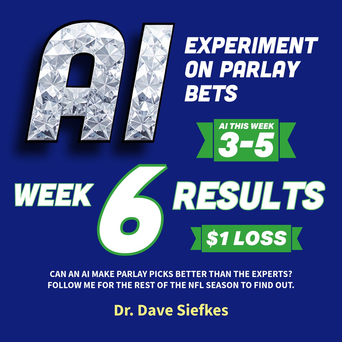 AI stumbled in Week 6 (3–5, $1 loss)… but learning never stops.
Week 7 picks drop Saturday.
Can logic beat the experts by season’s end?
#HardRockParlays #AIVsExperts
PICKS HERE: facebook.com/dave.siefkes.2…