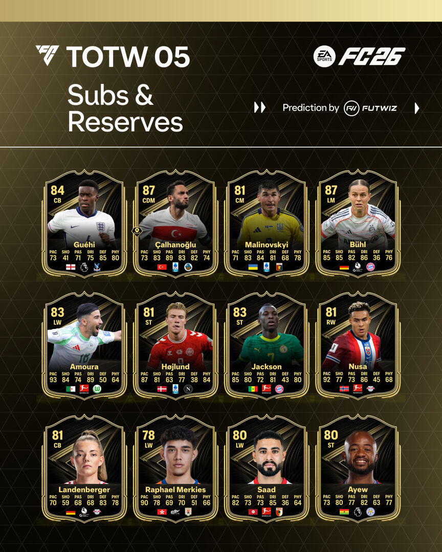 𝙁𝙐𝙏𝙒𝙄𝙕 tweet media