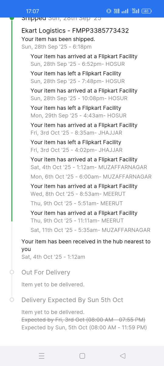 Dr. Shashi shekhar Mishra tweet media