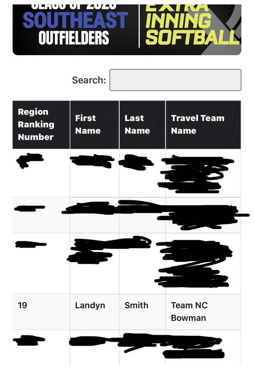 landyn_smith6's tweet image. Thank you so much @ExtraInningSB for recognizing me in the southeast outfielders ranking!! #whateverittakes @teamnc_bowman