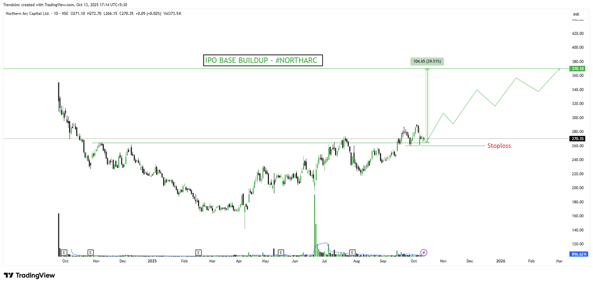 TrendX Inc tweet media
