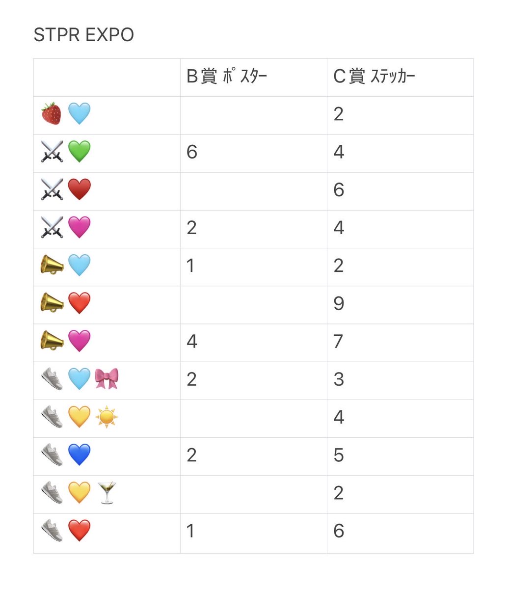 𝔂𖤣𖥧 𓈒𓏸 tweet media