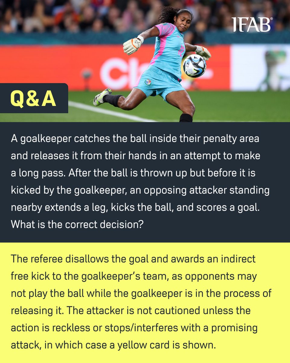 The IFAB tweet media