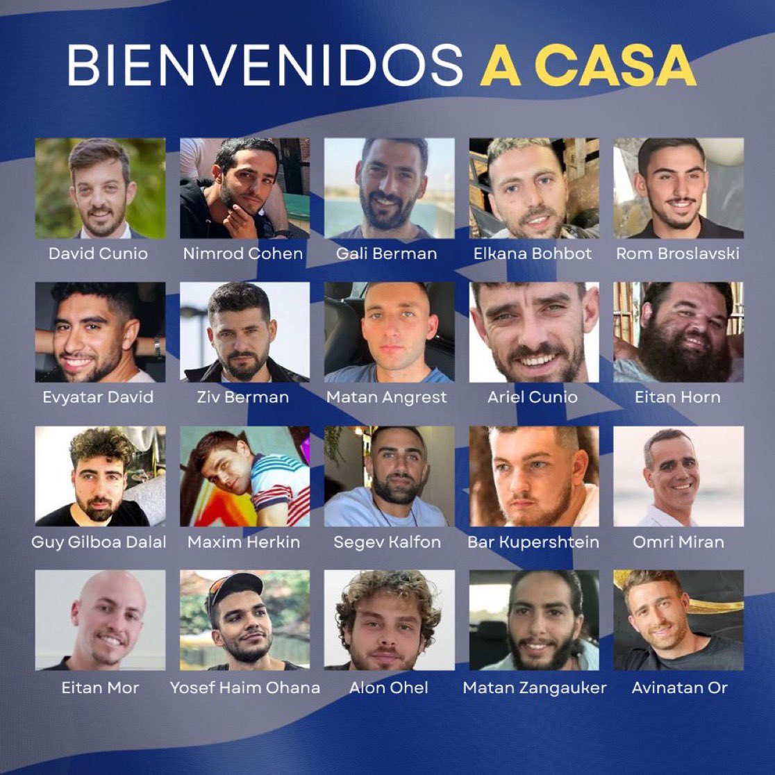 Estos son los 20 israelíes que fueron liberados hoy del cautiverio tras 738 días secuestrados en Gaza en manos de la organización terrorista palestina Hamás.

Hoy vuelven a abrazar a sus seres queridos tras sufrir lo inimaginable.

BIENVENIDOS A CASA 🇮🇱