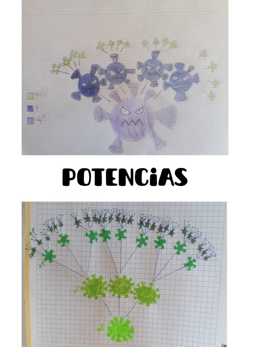 IsabelGarciasvp's tweet image. DIBUJANDO POTENCIAS
Despertamos la mirada matemática y lo conectamos a la realidad
#visualmath #MATEMÁTICAS #1ESO
@svpbenavente