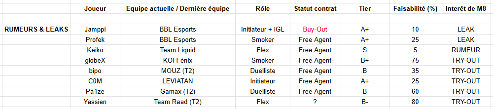 M8 Zyd 🌙 tweet media