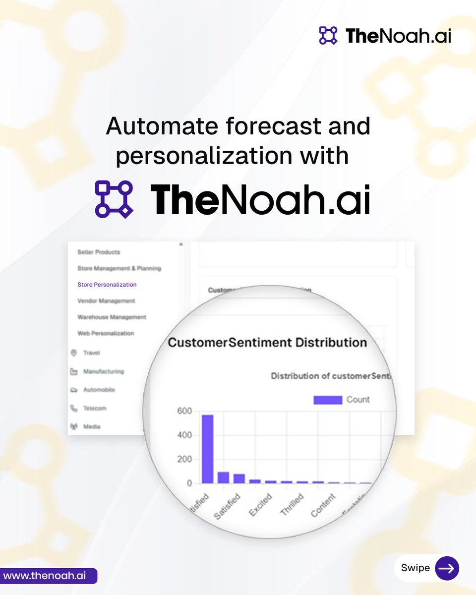 thenoahai's tweet image. Still struggling with abandoned carts and generic recommendations?

With TheNoah.ai, you can automate demand forecasts and personalized recommendations, getting results instantly.
Book a 15-minute demo today and see thenoah.ai in action.

#AIforEcommerce