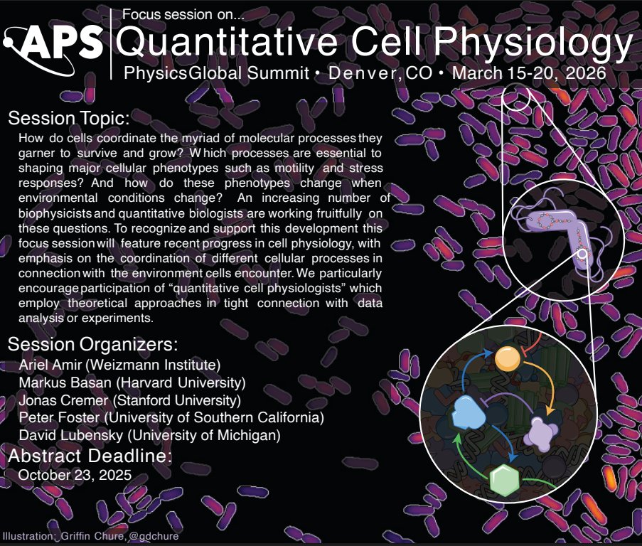 Physicists interested in cell physiology and attending the upcoming APS March meeting in Denver, please take note! Abstract submission deadline coming up shortly.