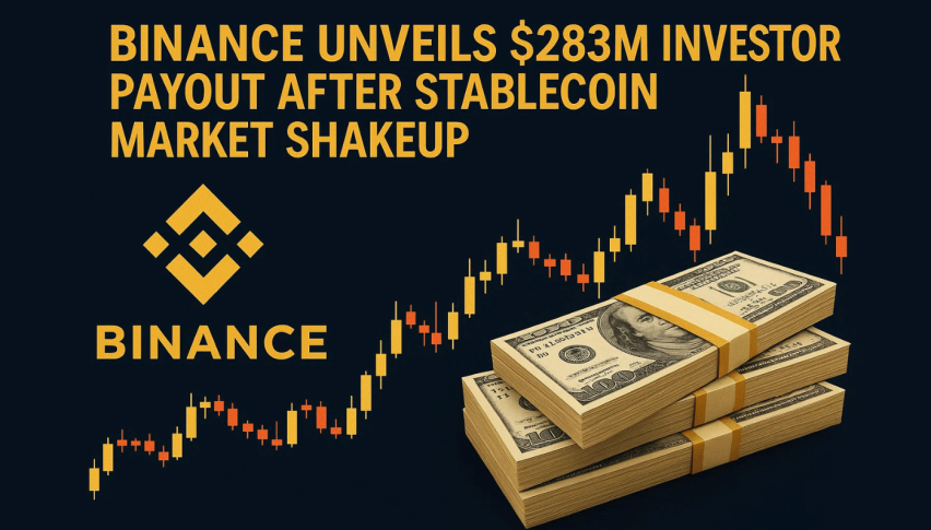 danielllradu's tweet photo. Binance a anunțat un program de compensații de 283 milioane de dolari pentru utilizatorii afectați de haosul din piață de săptămâna trecută, când lichidările au depășit 7 miliarde $ într-o singură oră.

Programul vizează traderii lichidați și utilizatorii care au avut întârzieri la transferuri sau răscumpărări, în special cei ce dețineau $USDE, $BNSOL sau $WBETH ca și colateral.

CEO-ul Richard Teng și-a cerut public scuze și a promis măsuri suplimentare de protecție a lichidității și de gestionare a riscului.