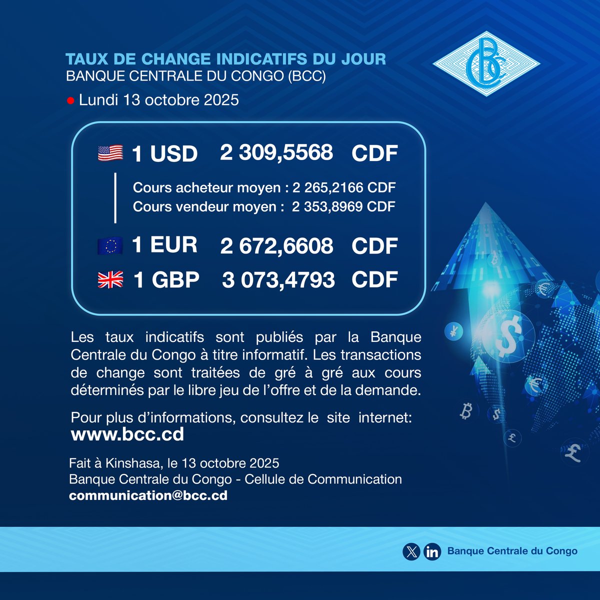 Banque Centrale du Congo tweet media