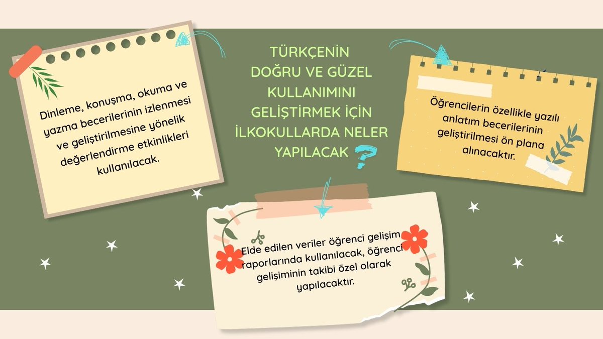 Türkçenin doğru ve güzel kullanılması için ilkokullarda neler yapıyoruz?